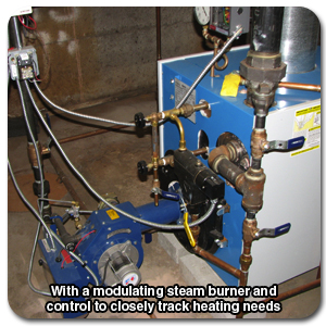 Energy consulting - - Boiler Professionals - system - Energy Solutions at Affordable Prices